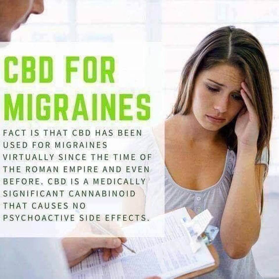 cbd-for-migrains